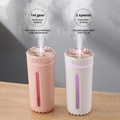 Wireless Air Humidifier Colorful Lights